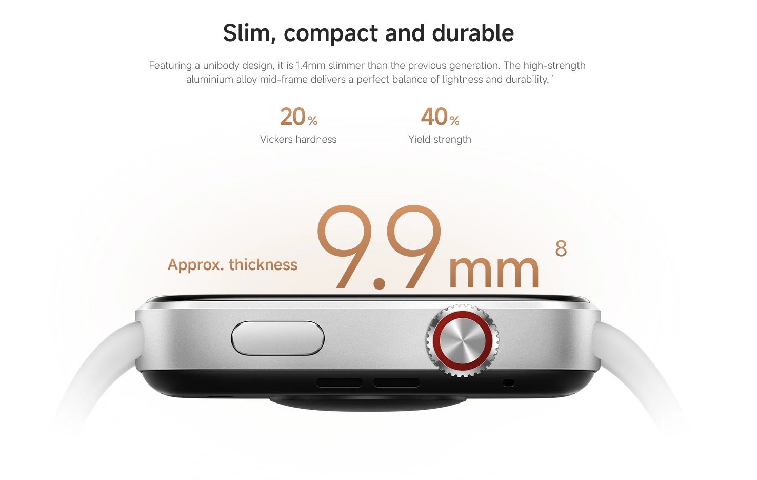  Xiaomi Redmi Watch 6